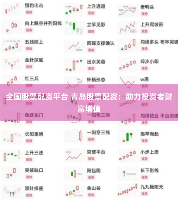 全国股票配资平台 青岛股票配资：助力投资者财富增值