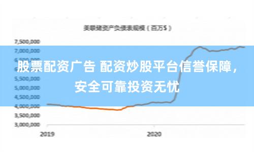 股票配资广告 配资炒股平台信誉保障，安全可靠投资无忧